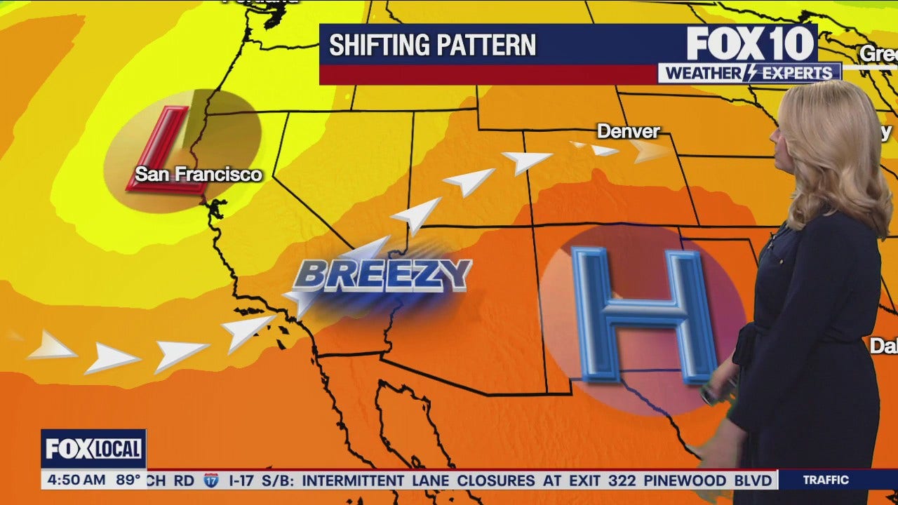 Arizona weather forecast: 'Squeeze play' brings breezy conditions to Phoenix
