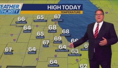 Chicago weather: Sunshine and temps in the low 80s for Sunday