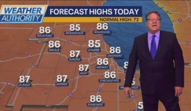 Chicago weather: Summer-like temps for your Saturday