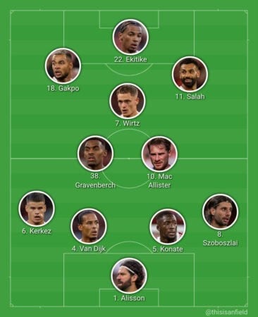Liverpool lineup: Alisson; Szoboszlai, Konate, Van Dijk, Kerkez; Gravenberch, Mac Allister; Salah, Wirtz, Gakpo; Ekitike