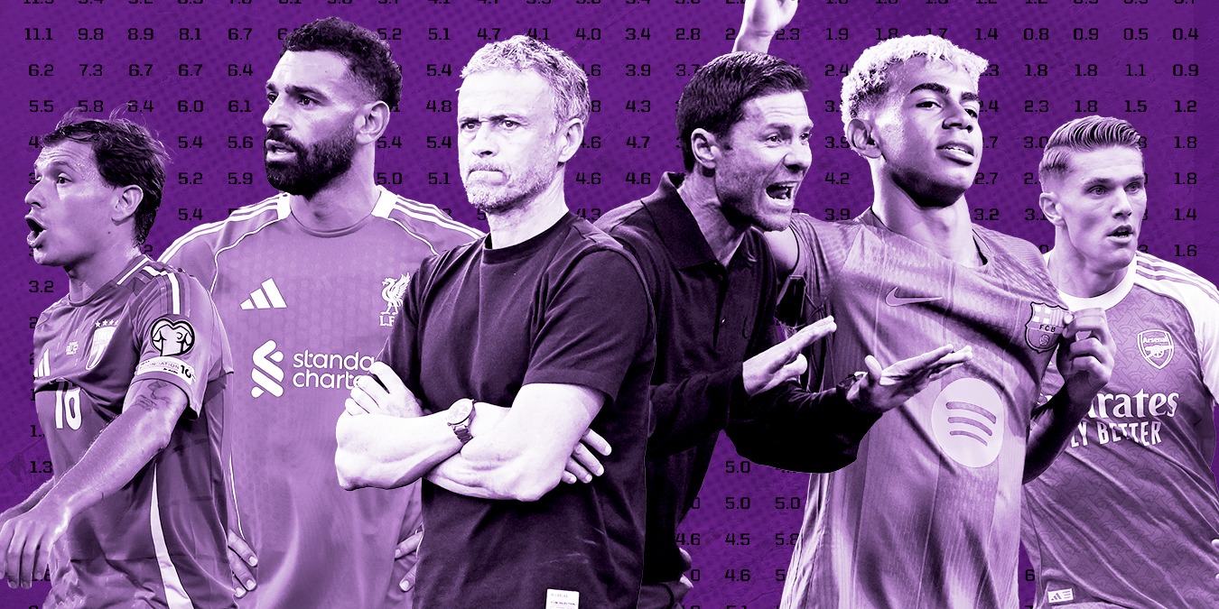 Champions League Predictions 2025-26: The Opta Supercomputer Projections