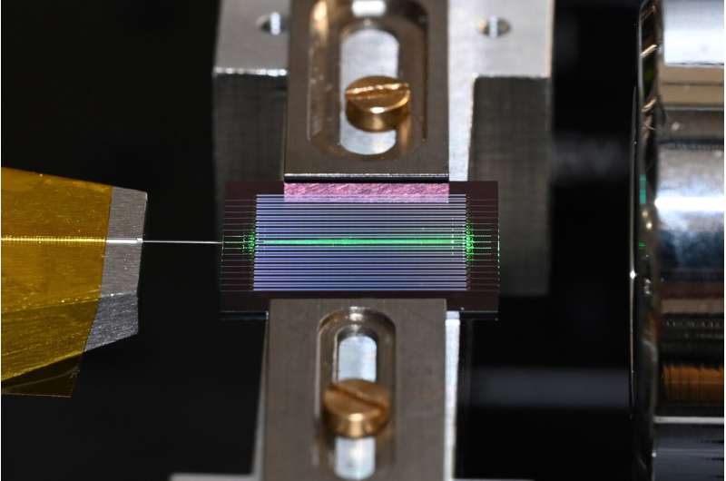 The experimental setup shown here incorporates on-chip optical parametric oscillator (OPO) technology to generate a frequency comb of laser-like light covering a wide range of frequencies with very little input energy. In this image, the chip includes ~20 OPOs, and one of them is being tested. An optical fiber is shown to the left of the chip and a free-space objective to the right. Credit: Alireza Marandi Uniting the light spectrum on a chip