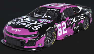 DUDE Wipes Joins Beard & Alfredo For Talladega