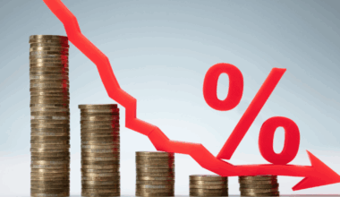 How to prepare your finances and what it may impact most