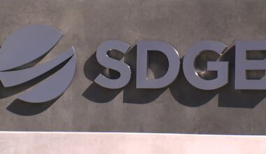 Your San Diego utility bills and parking expenses could rise