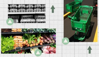 Why grocery prices are so high — and what people are doing about it : NPR