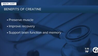 Why are creatine sales rising among women and older adults