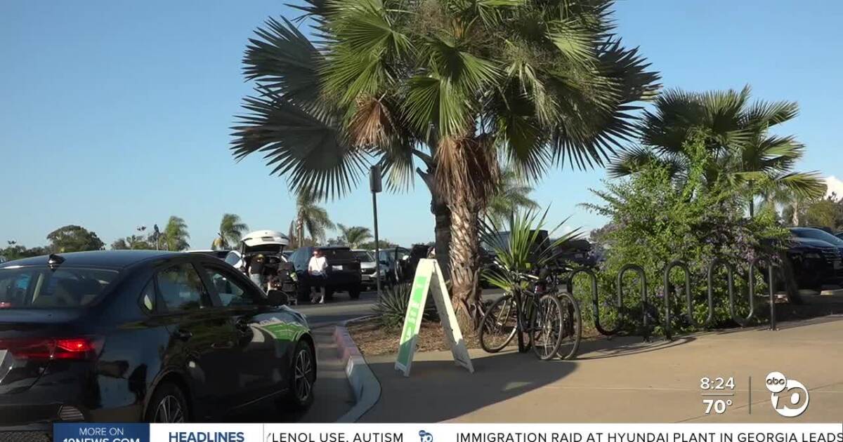 Paid parking at the San Diego Zoo is closer to reality than you think