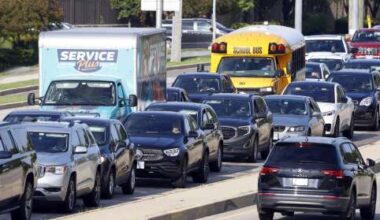 What does inching along in rush-hour traffic cost you? Chicago in top 10 of most expensive commutes