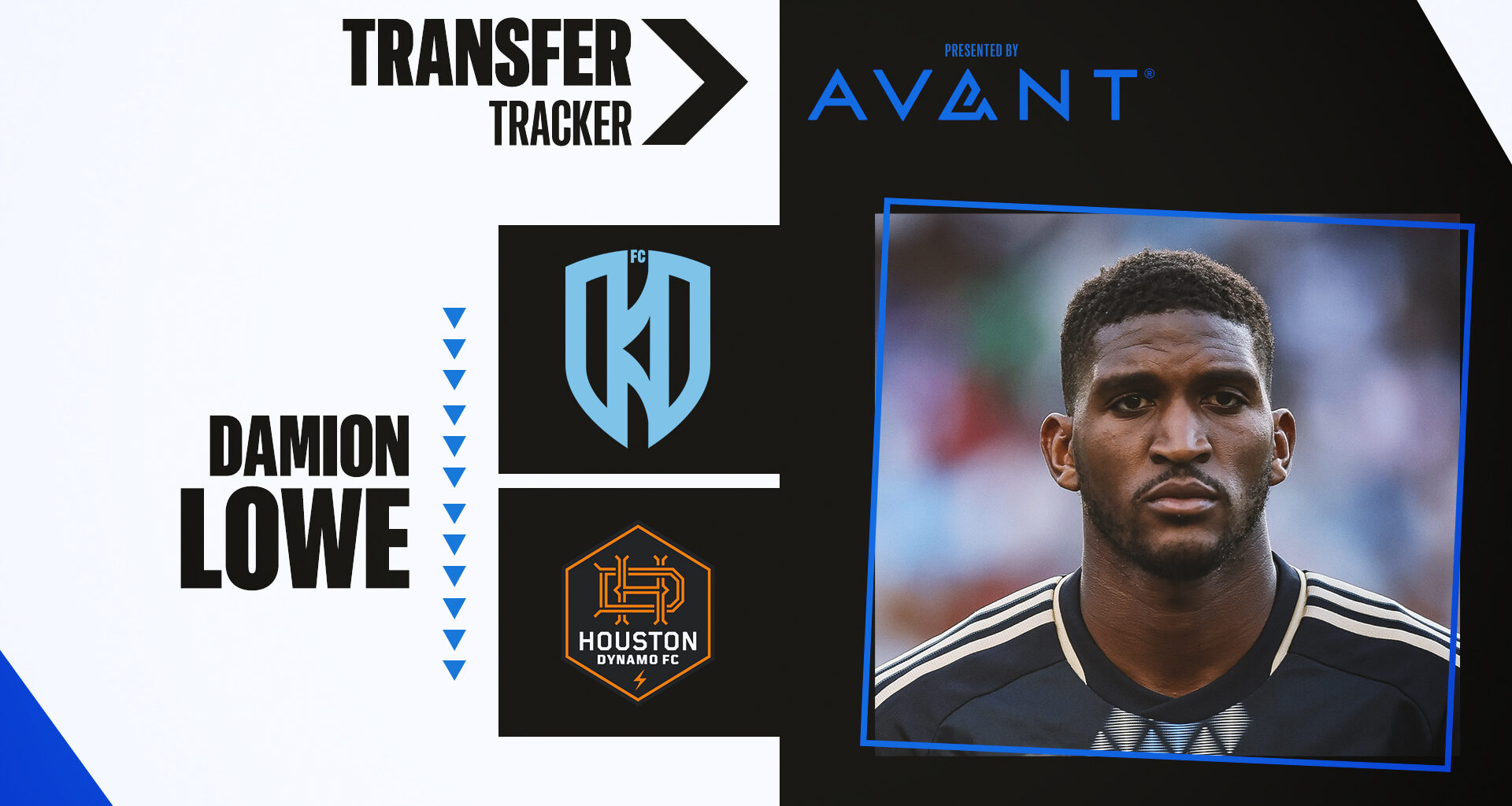 Houston Dynamo sign Jamaican defender Damion Lowe