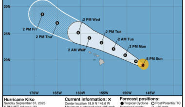 Hurricane Kiko to weaken as it approaches north of Hawaii