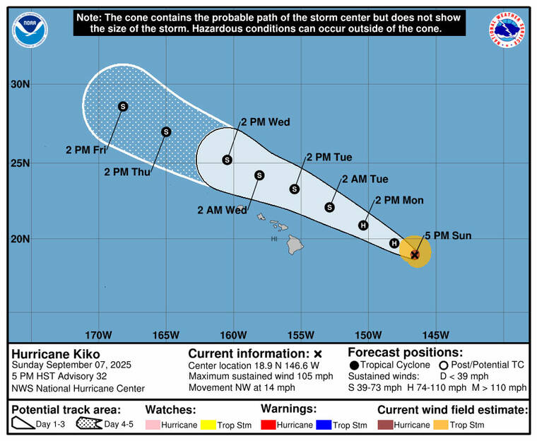Hurricane Kiko to weaken as it approaches north of Hawaii