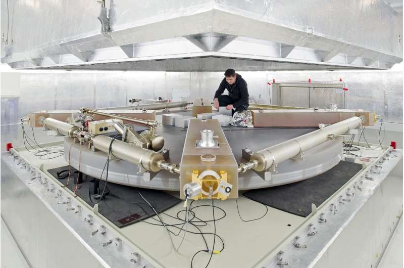 Wobbling precisely through space - Accurate measurement of the Earth's axial movement