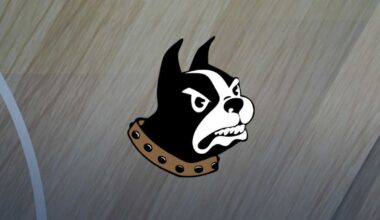 Wofford announces men’s basketball non-conference schedule
