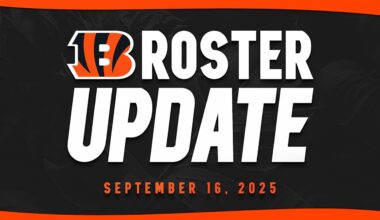 Bengals Place Joe Burrow on Reserve/Injured List, Make Corresponding Roster Moves