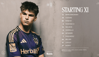 Starting XI presented by Modelo: LA Galaxy at Houston Dynamo FC | September 6, 2025