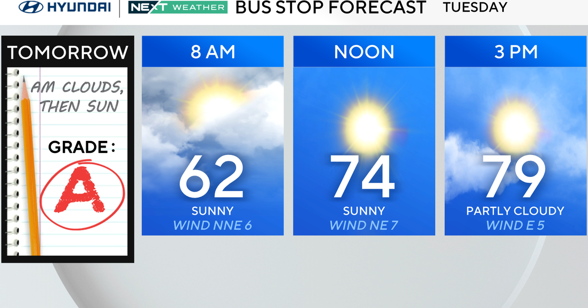 Nice weather, highs near 80 continue in Philadelphia area this week. Here's the forecast.
