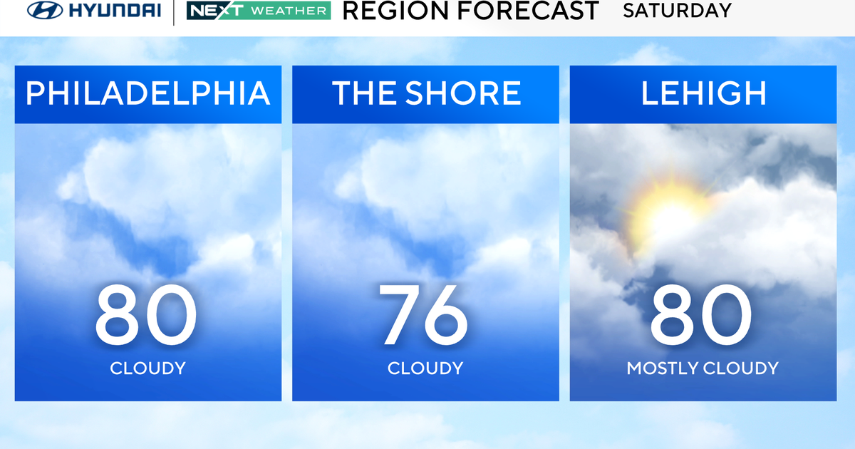 Expect a soggy weather Saturday night across the Philadelphia region. Here's the weekend forecast.