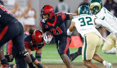 San Diego State football fans start looking toward the polls after big win against Colorado State