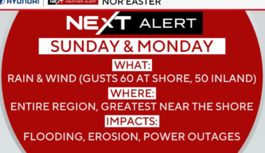 Nor'easter to bring coastal flooding, strong winds to Philadelphia area, Jersey Shore. Here's the forecast.