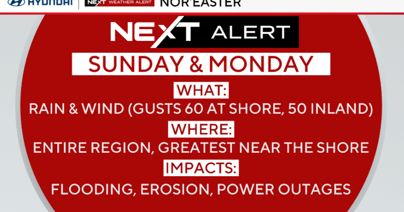 Nor'easter to bring coastal flooding, strong winds to Philadelphia area, Jersey Shore. Here's the forecast.