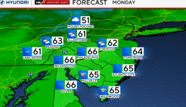 Showers, thunderstorms possible overnight, cooler Monday in Philadelphia area. Here's the weather forecast.