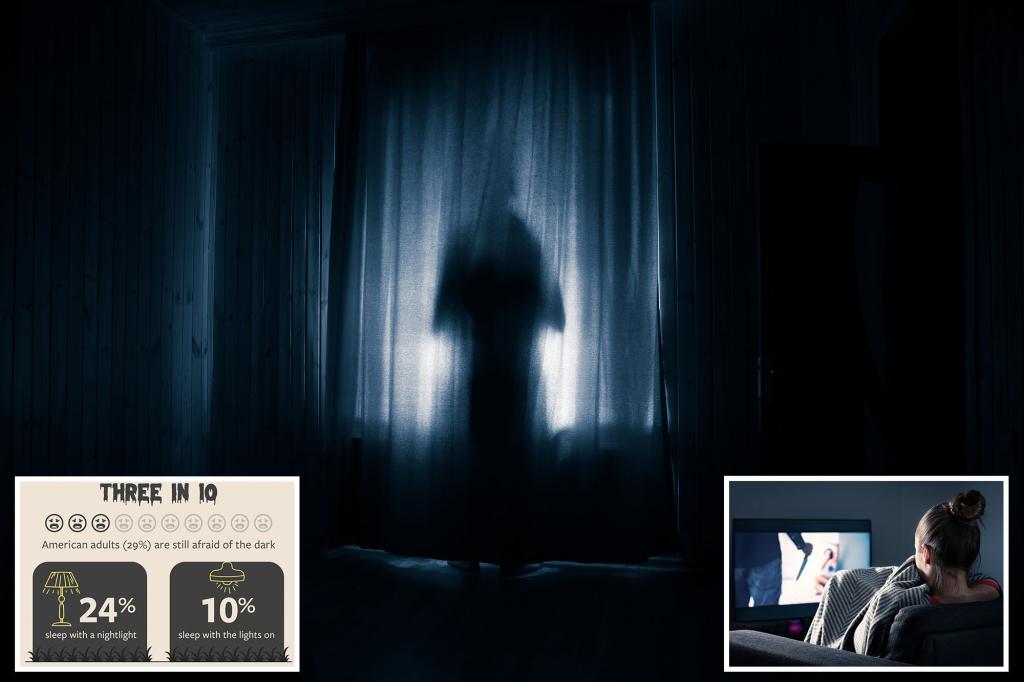 New survey reveals the fuel behind nightmares, fear of darkness