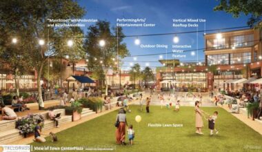 New $1B Burleson community near Chisholm Trail Parkway approved