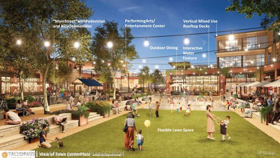 New $1B Burleson community near Chisholm Trail Parkway approved