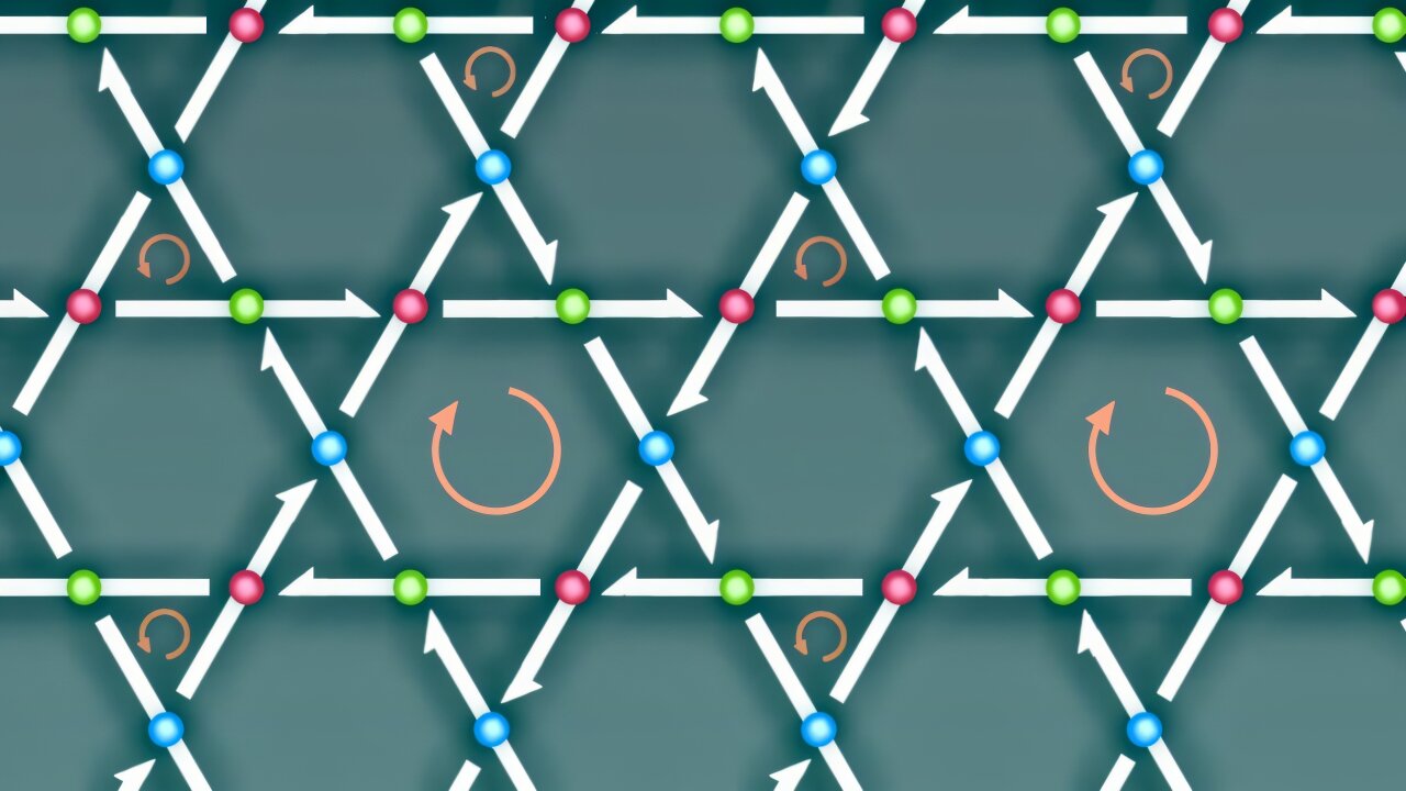 Physicists solve mystery of loop current switching in kagome metals
