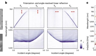 Floquet Chern insulators based on nonlinear photonic crystals achieved
