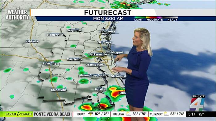 Spotty showers expected as Jags face Chiefs