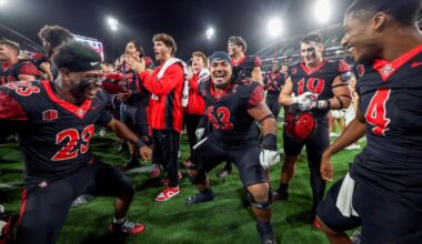 Surging San Diego State's next objective is playing well on the road