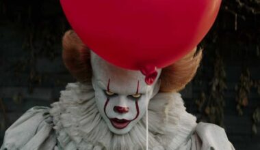What the Red Balloon Really Means in 'It'