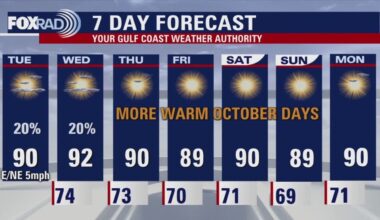 Houston weather forecast today: Tuesday, October 7, 2025