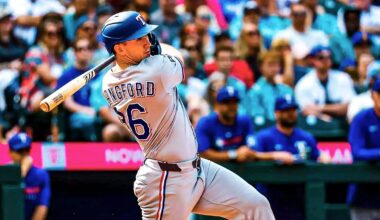 Gators in the Pros: 2025 Season Review