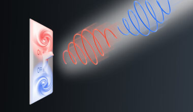Stable ferroaxial states offer a new type of light-controlled non-volatile memory