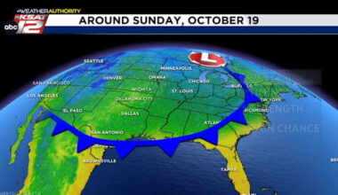 Finally talking about San Antonio’s next cool front, but we have to wait a while...