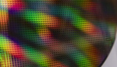 China’s Wingtech Dives 10% After Dutch Take Control of Nexperia Chip Unit