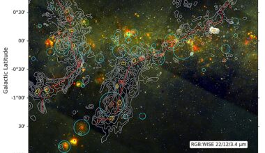 Astronomers uncover collisional signature of filamentary structures in galactic G34 molecular cloud