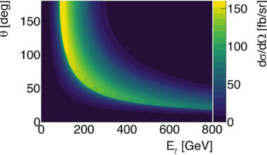 Dark matter might leave a 'fingerprint' on light, scientists say
