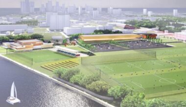 Future WNBA headquarters, youth sports facility would be built on Detroit River at former Uniroyal site