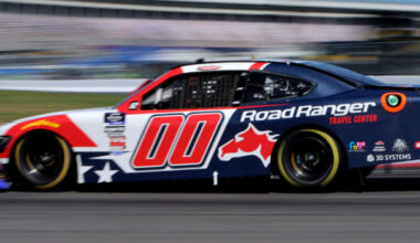 Top DFS Picks and Betting Insights