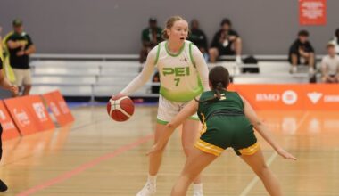 'I hope to inspire other people:' Islander heading to play NCAA Division I basketball next year