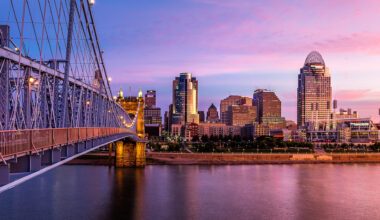 Cincinnati Skyline at sunset.