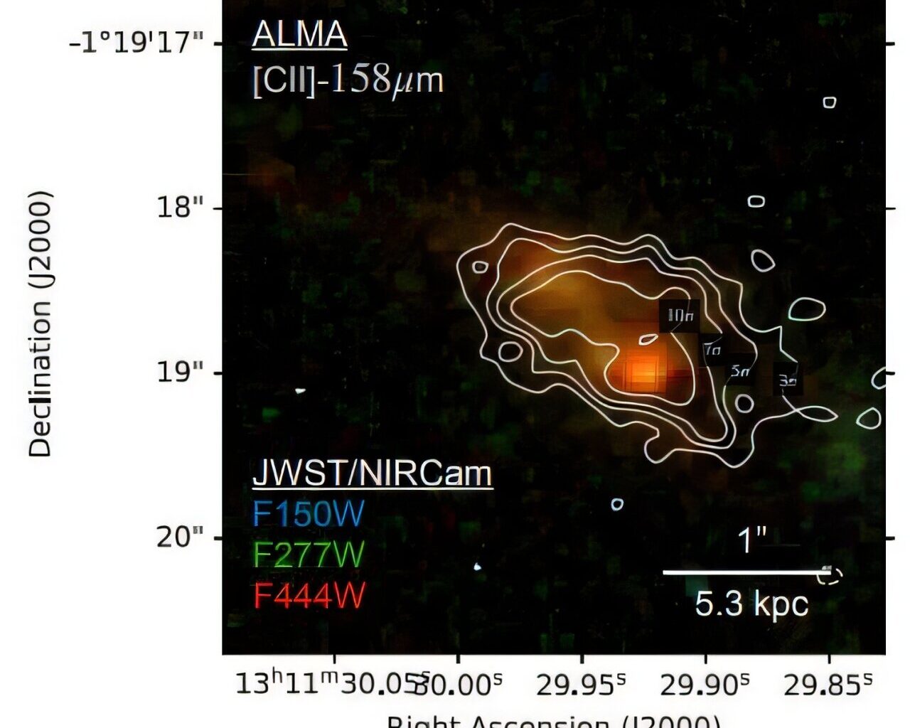 Distant galaxy A1689-zD1 found to have unusually low dust-to-gas ratio