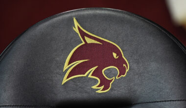 Preseason honors for 2025-26 Texas State basketball