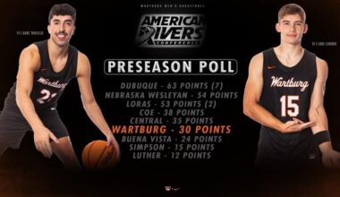 Men's Basketball Tabbed Sixth in A-R-C Preseason Poll