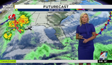 Fire danger high across our area, keeping a close eye on Melissa