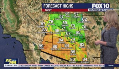 Arizona weather forecast: Dry, cooler conditions on Thursday in Phoenix